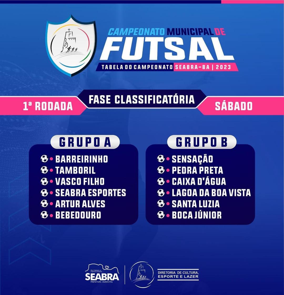 Dia 19 de maio inicia o campeonato municipal de futsal de Seabra!