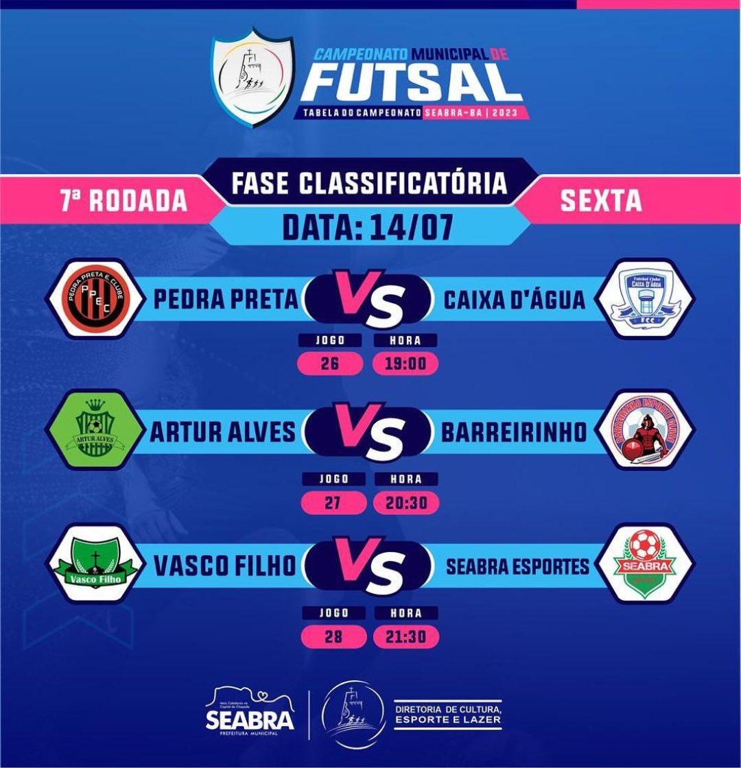 Sétima rodada do Campeonato Municipal de Futsal! Prepare o seu grito de gol e venha torcer com a sua família.
