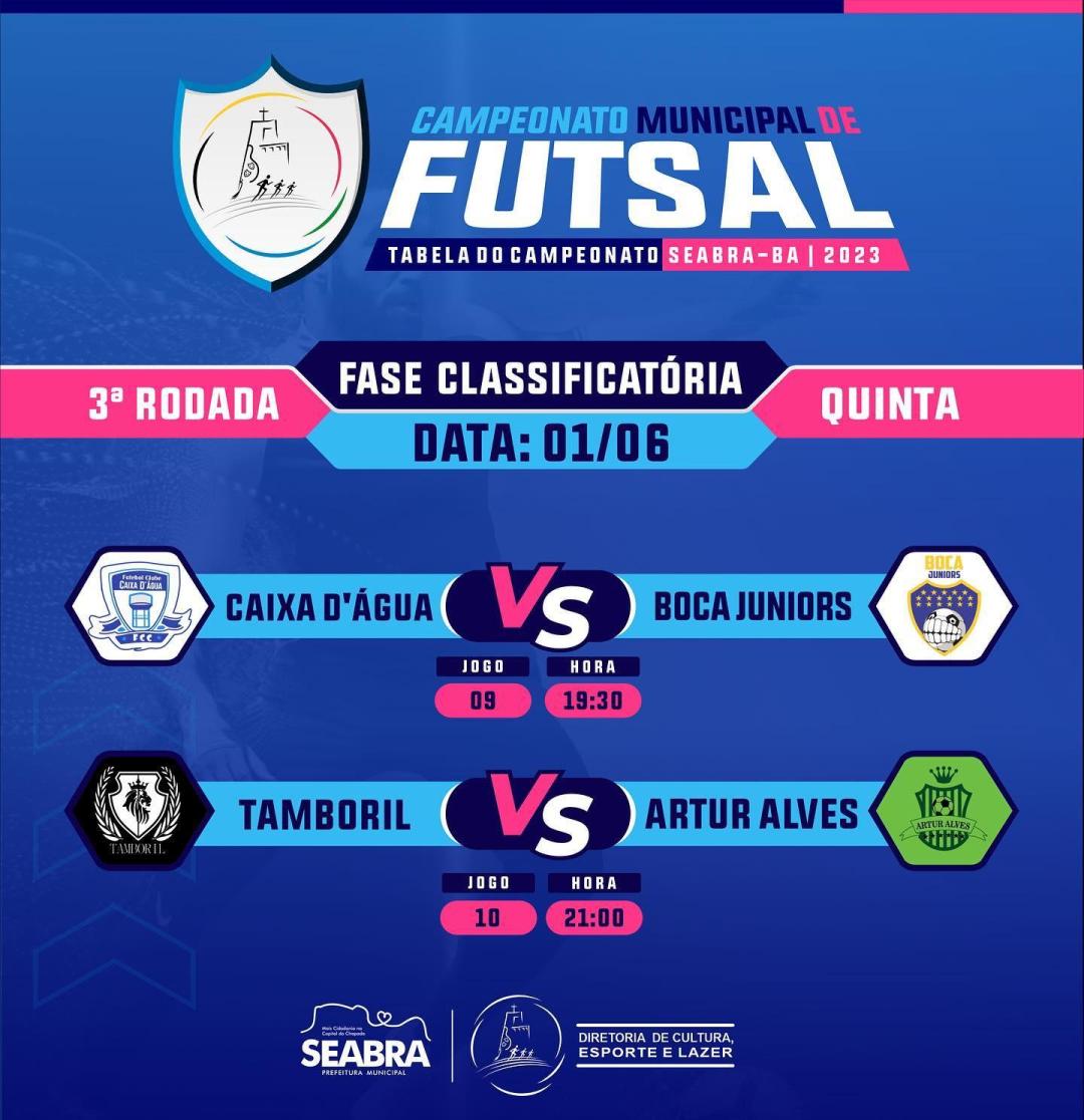 Terceira rodada do Campeonato Municipal de Futsal!